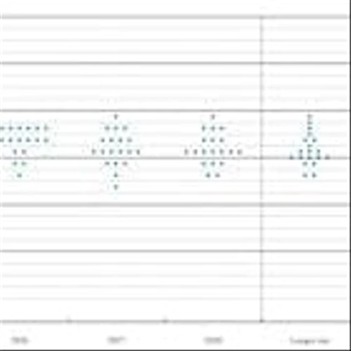 Fed Keeps Rates Steady Amid Rising Inflation: What it Means for Banks