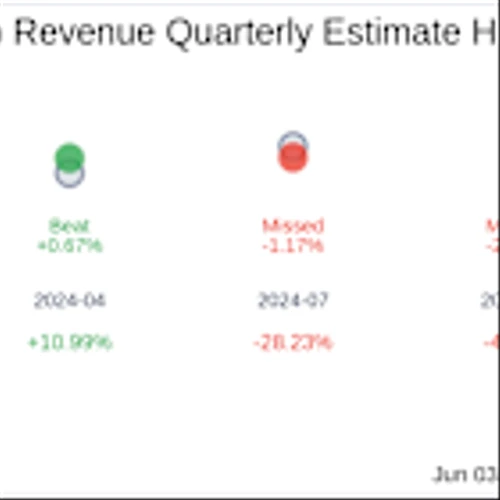 What to Expect from Planet Labs PBC (PL) Q1 2026 Earnings