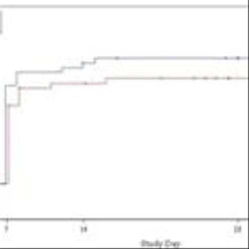 NRx Pharmaceuticals (Nasdaq:NRXP) Announces Promising Findings in Phase 2b/3 Clinical Trial of NRX-101 vs. Lurasidone for Treatment of Suicidal Bipolar Depression