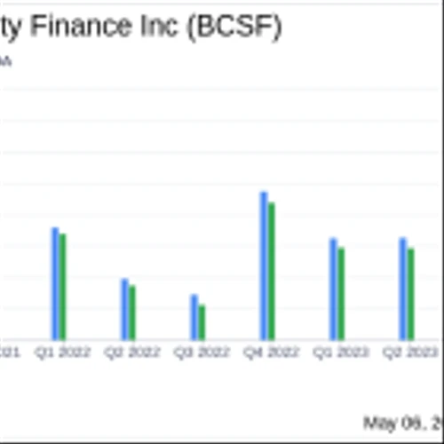 Bain Capital Specialty Finance Inc (BCSF) Q1 Earnings: Aligns with EPS Projections, Declares ...