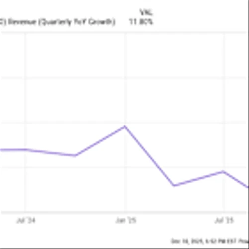 2 Predictions for Novo Nordisk in 2026