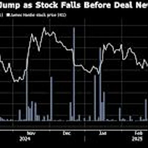 Bearish James Hardie Bet Traded Before Deal News Soars 177%