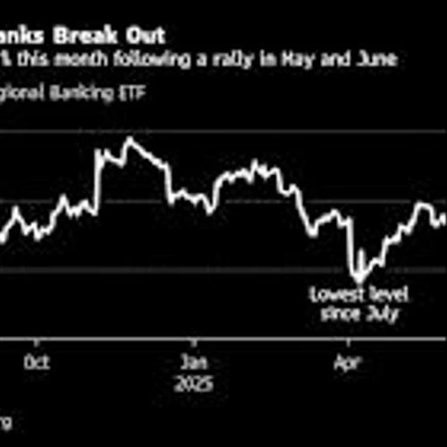 Regional Banks’ Torrid Rally Draws Bearish Bets as Earnings Loom
