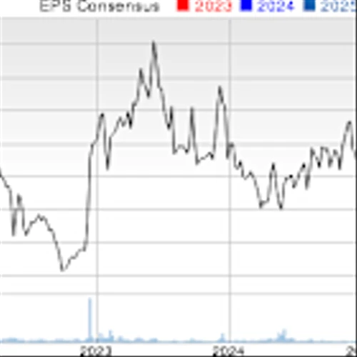 SGU Posts Narrower Y/Y Q4 Loss as Acquisitions & Margins Improve
