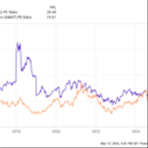 2 No-Brainer Hypergrowth Stocks to Buy During This Nasdaq Market Correction