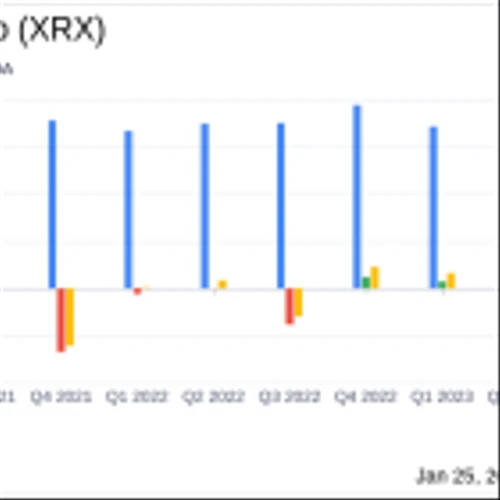 Xerox Holdings Corp (XRX) Navigates Market Challenges with Strategic Focus