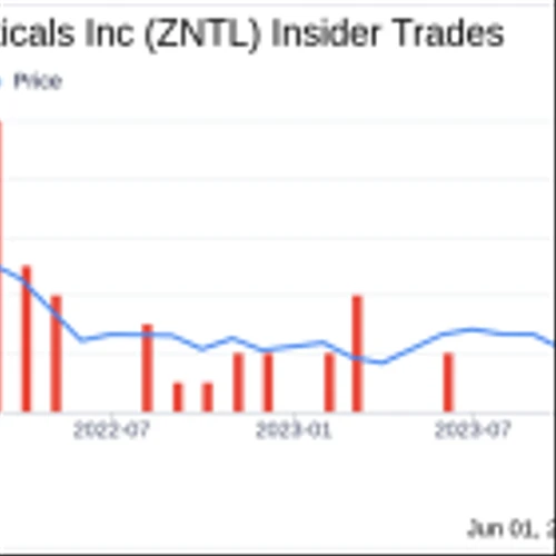 Insider Selling at Zentalis Pharmaceuticals Inc (ZNTL): President, Interim CFO Cam Gallagher ...