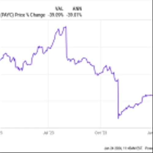 4 Top S&P 500 Dividend Growth Stocks Down Between 10% and 42% to Buy in 2024 and Hold Forever