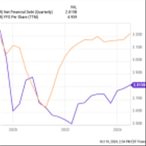 3 Stocks That Cut You a Check Each Month