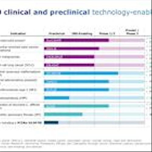 4 Things You Need to Know if You Buy Recursion Pharmaceuticals Stock Today