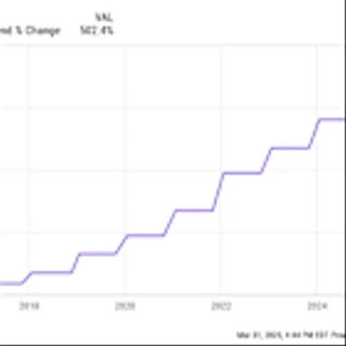 This Magnificent Dividend Stock Has Increased Its Payouts by 500% in 10 Years