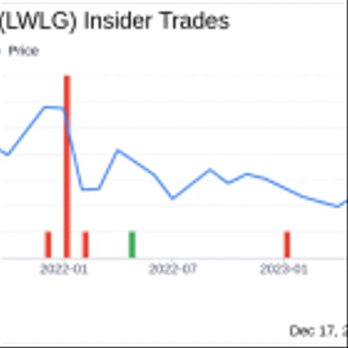 Insider Sell Alert: Director Frederick Leonberger Sells 75,000 Shares of Lightwave Logic Inc (LWLG)