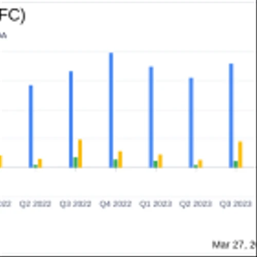 Franklin Covey Co. Aligns with EPS Projections and Maintains Revenue in Q2 Fiscal 2024