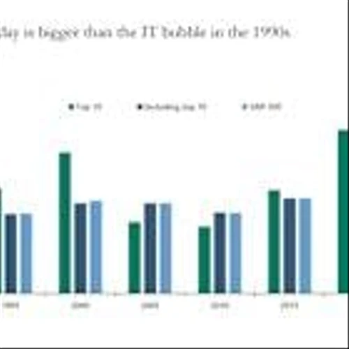 Apollo economist warns: AI bubble now bigger than 1990s tech mania