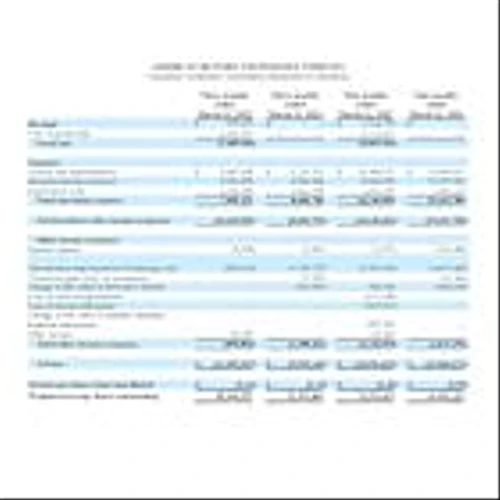 American Battery Technology Company Triples Quarterly Revenue as it Releases Third Quarter Fiscal Year 2025 Financial Report