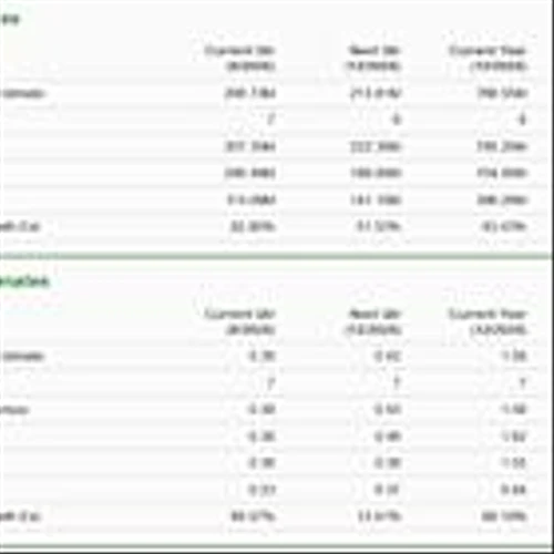 Bull of the Day: Astera Labs (ALAB)
