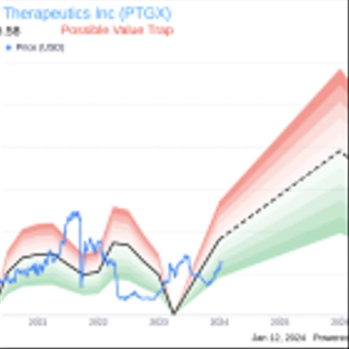 Insider Suneel Gupta Sells 5,000 Shares of Protagonist Therapeutics Inc (PTGX)