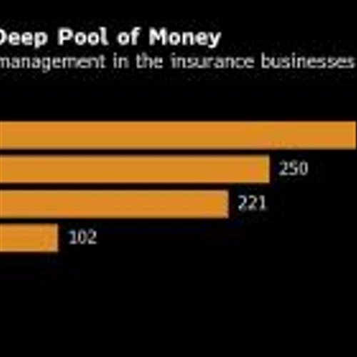 KKR, Apollo Tap $5.8 Trillion in Japan Life Insurance for Assets