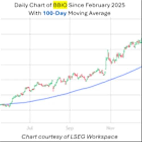 Buy the Dip on This Biotech Stock After Recent Fall