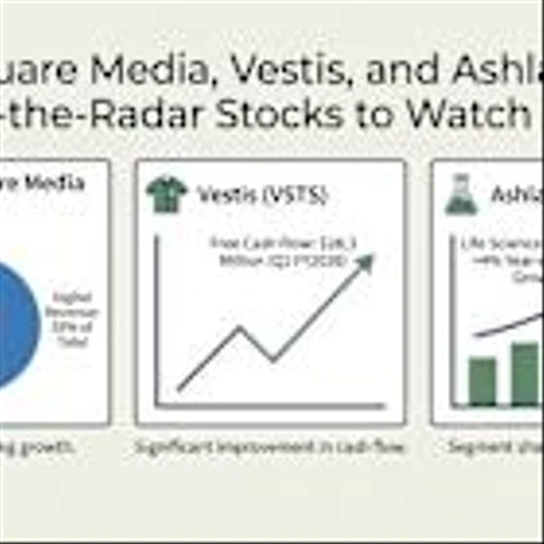 Townsquare Media, Vestis, and Ashland: 3 Under-the-Radar Stocks to Watch
