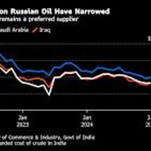 Trump’s Punitive India Tariff Spoils Modi’s Russian Oil Math