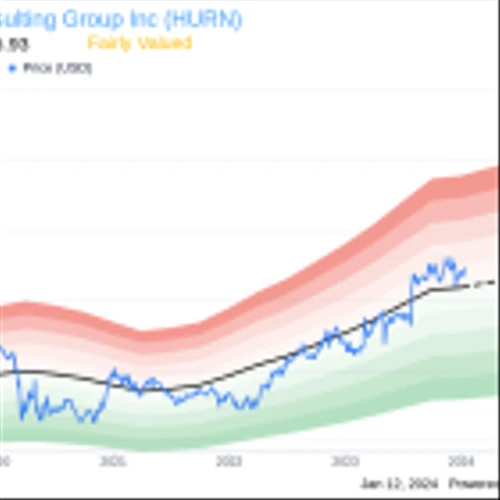 Huron Consulting Group Inc CEO C. Hussey Sells 4,000 Shares