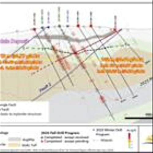 Spanish Mountain Gold Reports 1.18 g/t Gold Over 35.80 Metres and 1.28 g/t Gold Over 20.25 Metres in the First Two Drill Holes of the 2025 Fall Drill Program