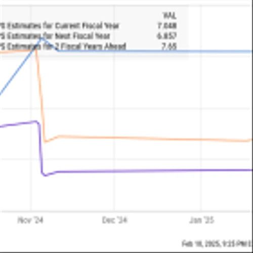 Is It Finally Time to Buy This Incredibly Cheap Semiconductor Stock?