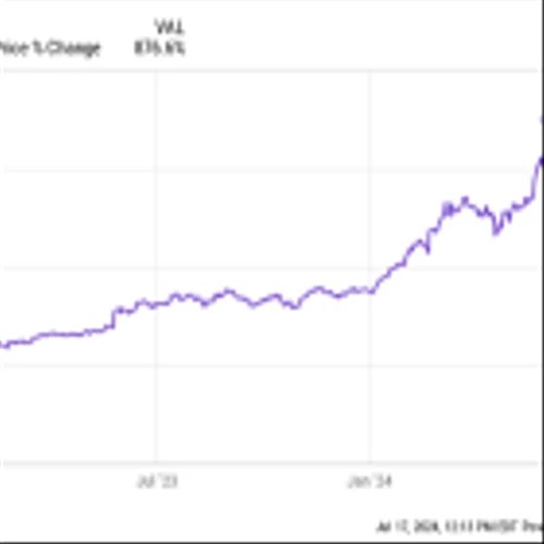 This Billionaire Predicted the Nvidia Stock Rally. Now He's Making a Prediction Elsewhere With an Investment That's Already Jumped 13% in the Last Month.