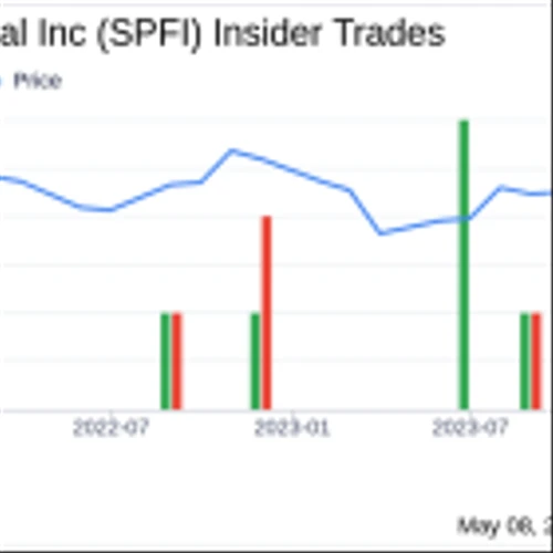 Director Noe Valles Acquires 40,000 Shares of South Plains Financial Inc (SPFI)