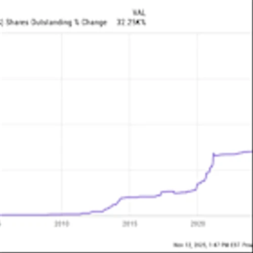 Should You Buy Plug Power While It's Below $3?
