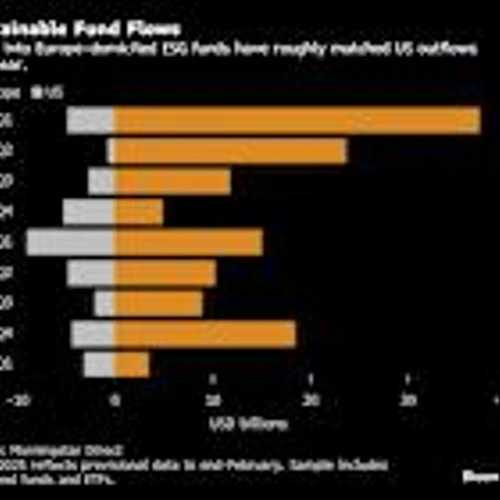 Amundi Readies for Broader Mandate Shift After State Street