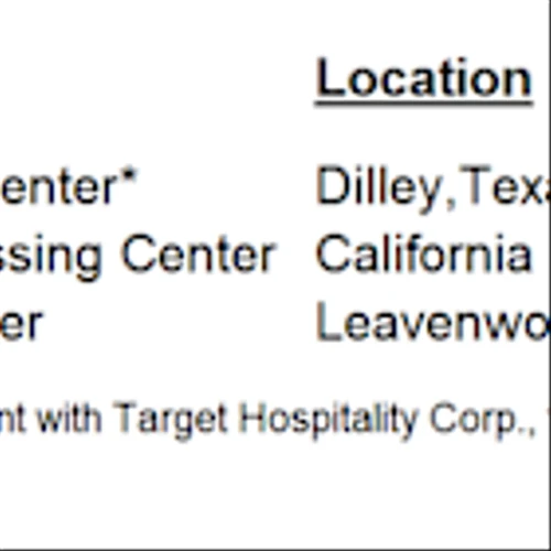 CXW: Pending Acquisition of Farmville Facility - Raising Estimates, Valuation