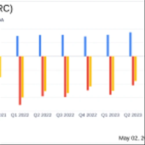 Digimarc Corp (DMRC) Q1 2024 Earnings: Surpasses Revenue Forecasts Despite Wider Net Loss