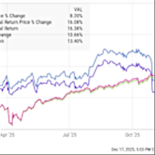 Has Altria Stock Been Good For Investors?