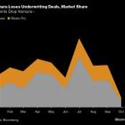 Trader's $10,000 Spoofing Profit Haunts Nomura