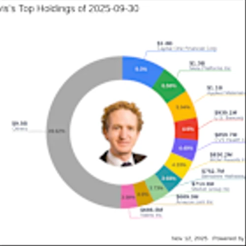 Chris Davis Reduces Humana Inc by 76.67%, Impacting Portfolio by -1.66%