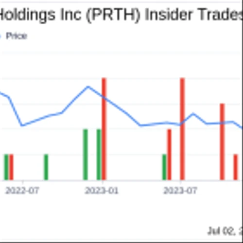 Insider Sale: Chief Strategy Officer Sean Kiewiet Sells Shares of Priority Technology Holdings ...