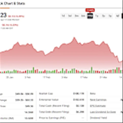 Patent Cliff Looms Large for Bristol-Myers Squibb Stock (BMY)
