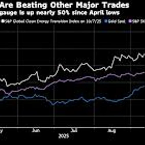 Green Stocks Are Beating World’s Biggest Trades, Even Gold