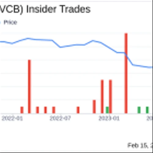 Chief Lending Officer William Byers Sells 15,081 Shares of FVCBankcorp Inc