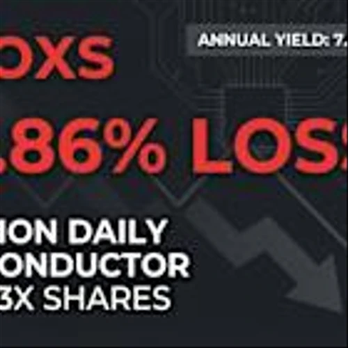 SOXS May Pay a 20% Dividend, But It Lost 87% Betting Against Nvidia | SOXS NVDA Pays a 20% Dividend, But lost 87% ofBet Against NVIDIA, and Lost 87%