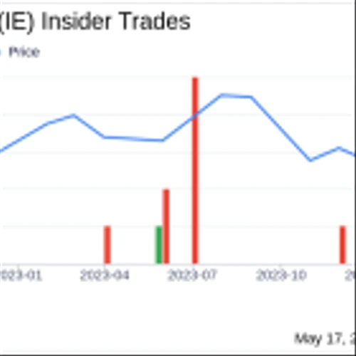 Insider Sale: COO Gibson Mark Andrew Stuart Sells 40,000 Shares of Ivanhoe Electric Inc (IE)