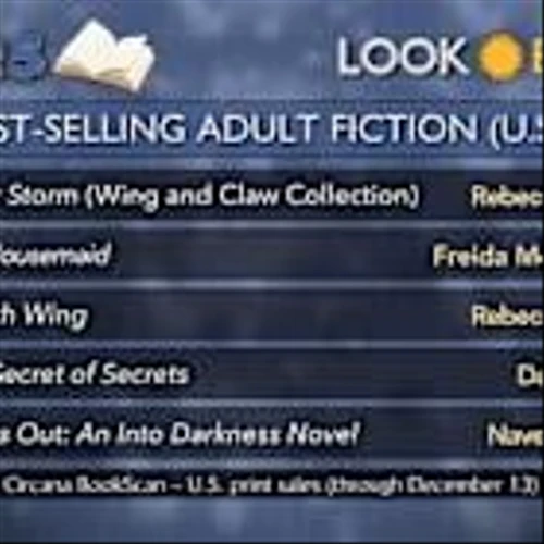 2025: The year's top books