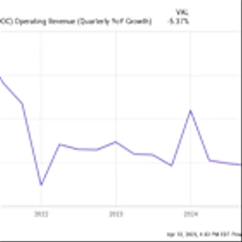 2 Beaten-Down Stocks to Avoid in the Tariff-Fueled Correction