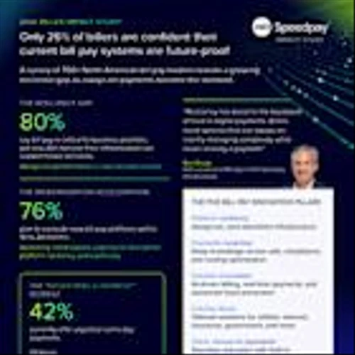 Bill Pay Industry Nears Inflection Point as Only 26% of Organizations Trust Legacy Systems to Meet Future Needs, ACI Speedpay Study Finds