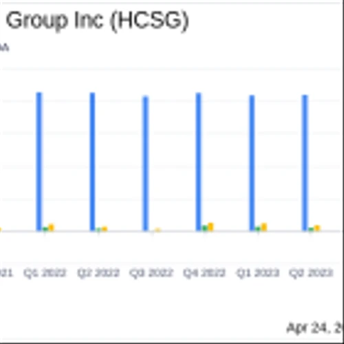 Healthcare Services Group Inc (HCSG) Q1 2024 Earnings: Exceeds EPS Estimates, Revenue Aligns ...