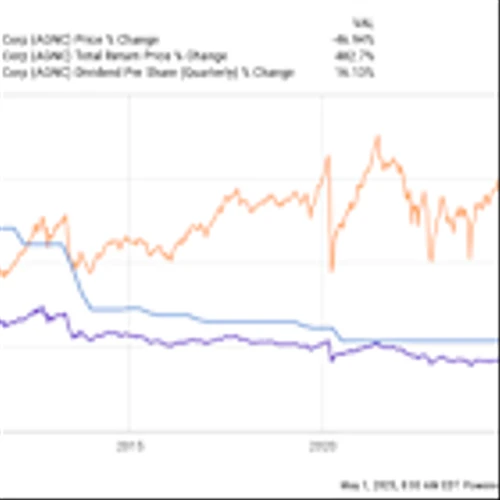 1 Magnificent High-Yield Stock Down 25% to Buy and Hold Forever