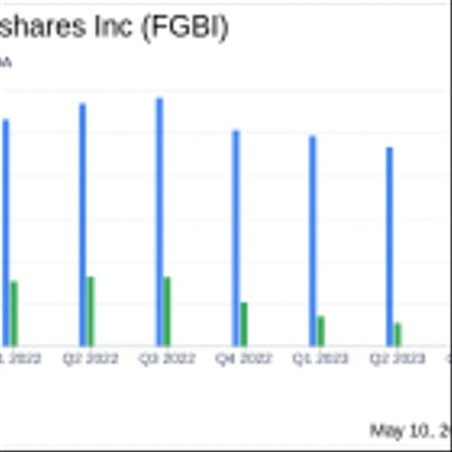 First Guaranty Bancshares Inc (FGBI) Reports Mixed Q1 Results, Aligns with EPS Projections