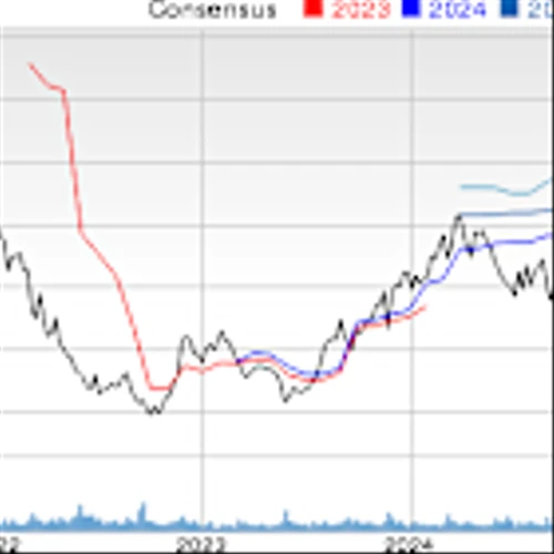 New Strong Buy Stocks for Oct. 27: AEO, COF, and More